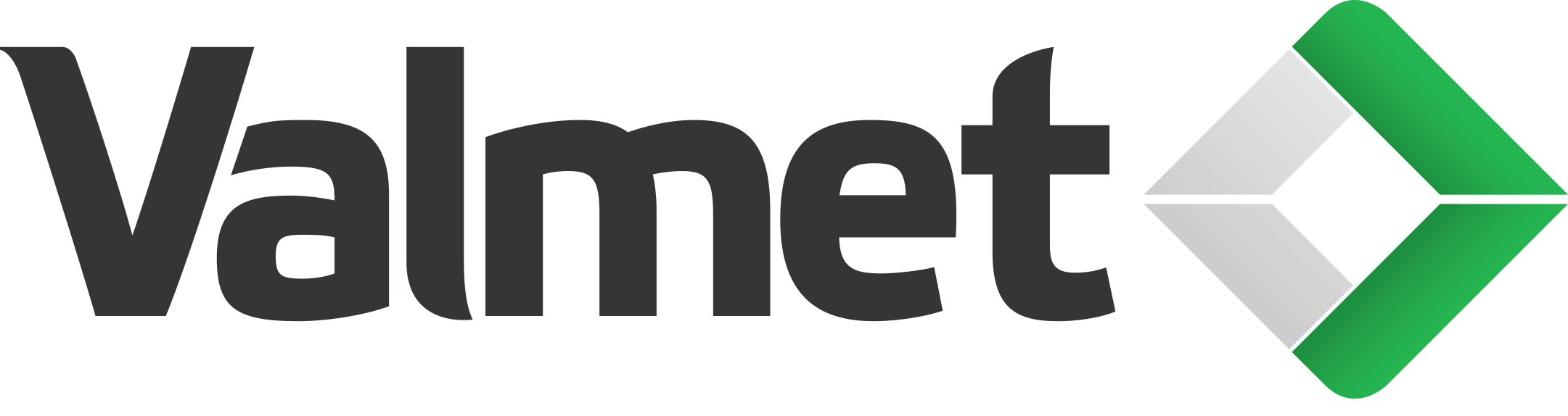 Valmet technologies oy